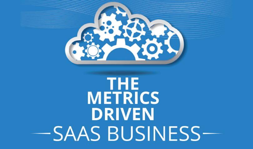 metrics-driven saas business