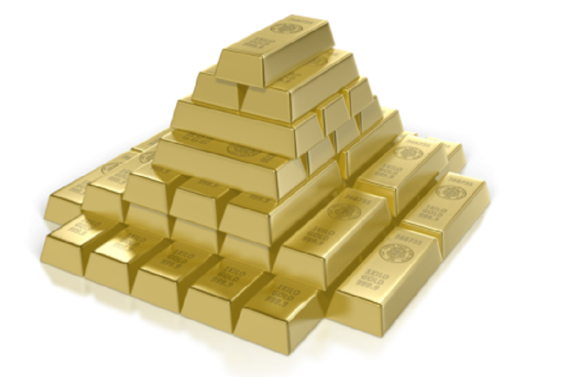 saas customer lifetime value gold